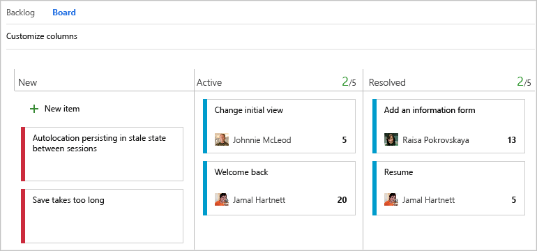 Kanban board, leaf node bug appears