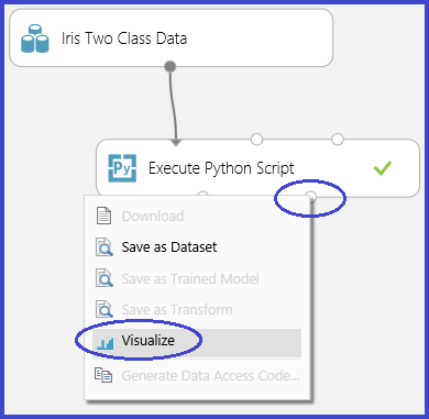 Kliknij pozycję Visualize (Wizualizacja) w module Execute Python Script (Wykonywanie skryptu języka Python), aby wyświetlić rysunki