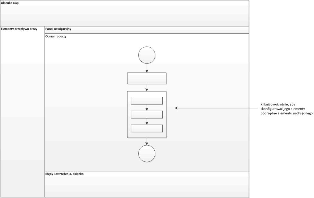 Workflow editor