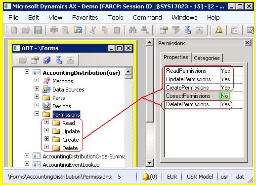 Properties that control which permission sets are