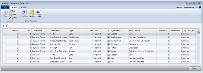 Field Virtual table