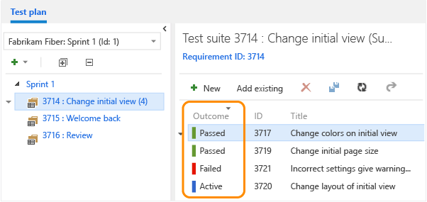 View test results