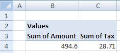 DocumentFormat.OpenXml.Spreadsheet.PivotTableDefin