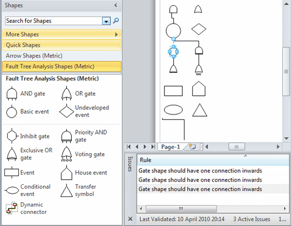 Gate shape should have one inward connection