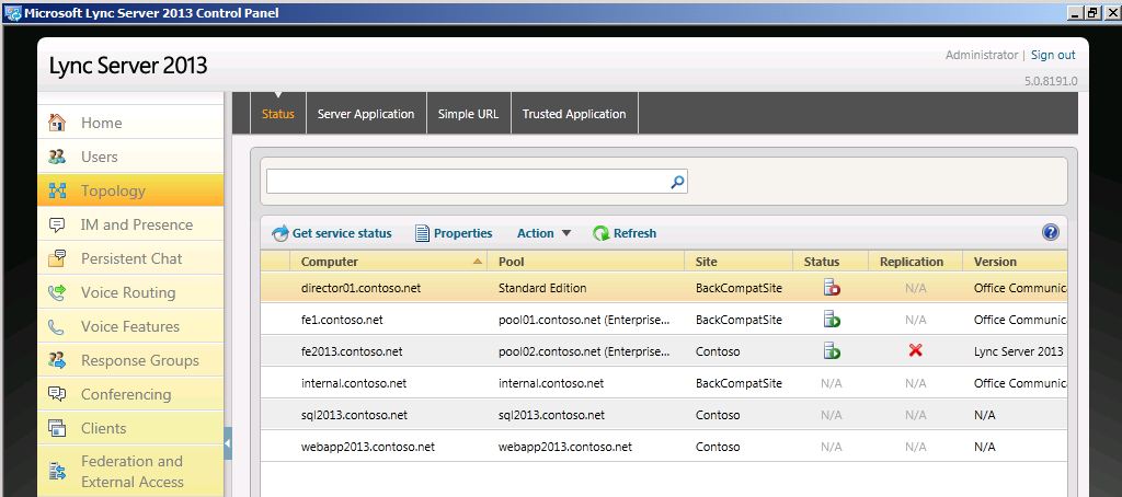 Lync Server Control Panel showing merged topology