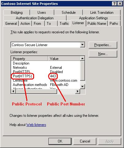 Plan alternate access mappings - listener