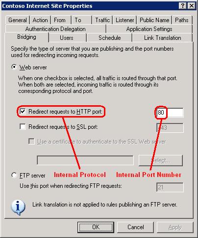 Plan alternate access mappings - bridging