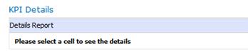 KPI Details before clicking a scorecard value