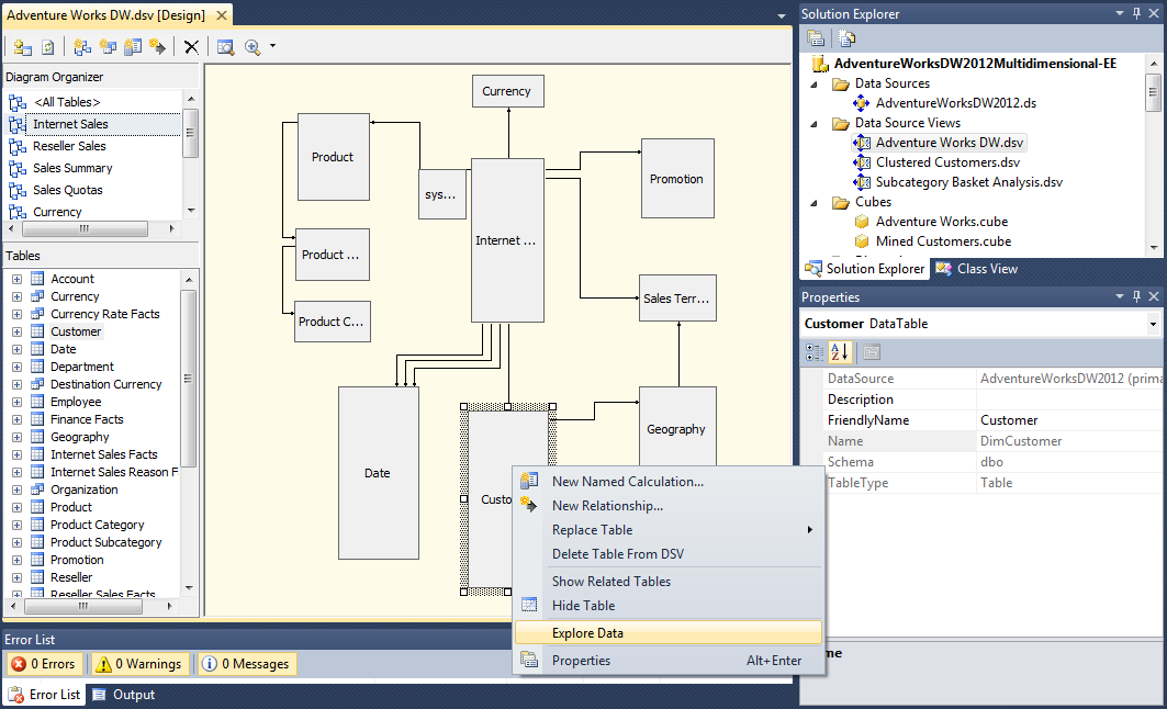 Data Source View Designer