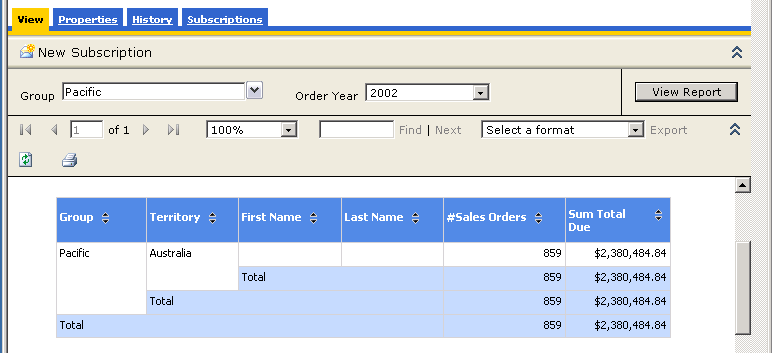 Group and Order Year parameter in rendered report.