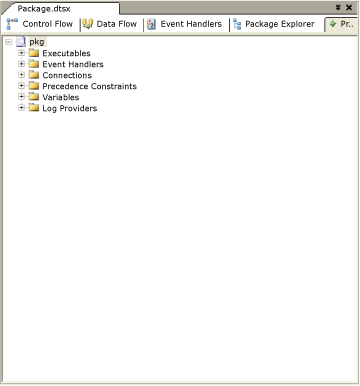 Package Explorer tab of SSIS Designer