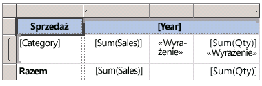 Wyświetlanie domyślnego formatu na powierzchni projektowej raportu