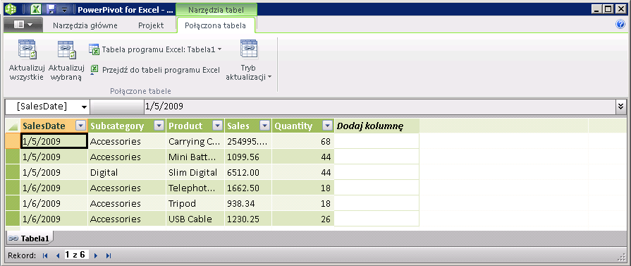 Karta Połączone tabele z objaśnieniami w oknie programu PowerPivot