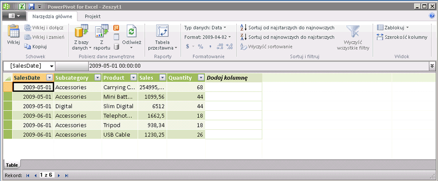 Karta Narzędzia główne z objaśnieniami w oknie programu PowerPivot