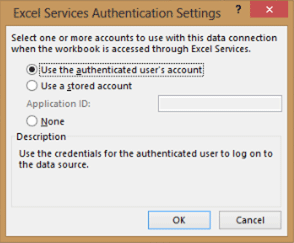 Ustawienia uwierzytelniania usług Excel Services