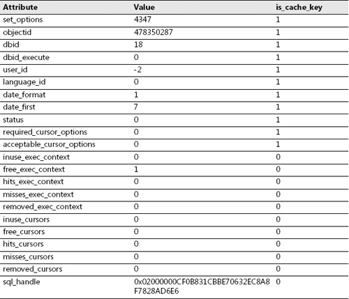 Cc293623.table_C05621961_1(en-us,TechNet.10).jpg