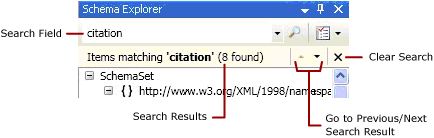 Search Toolbar