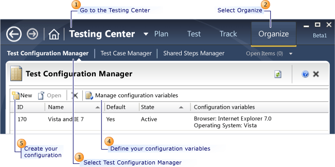 Create Test Configurations