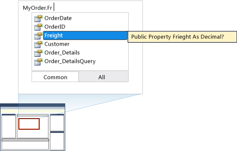 Properties of an Entity Object