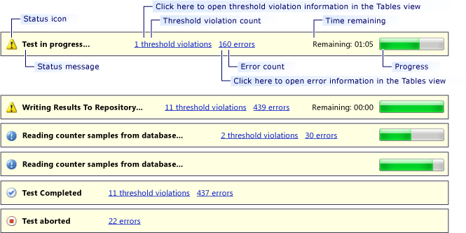 Load Test Analyzer status bar