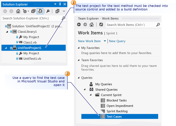 Otwieranie przypadku testowego za pomocą programu Microsoft Visual Studio