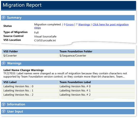 Raport migracji