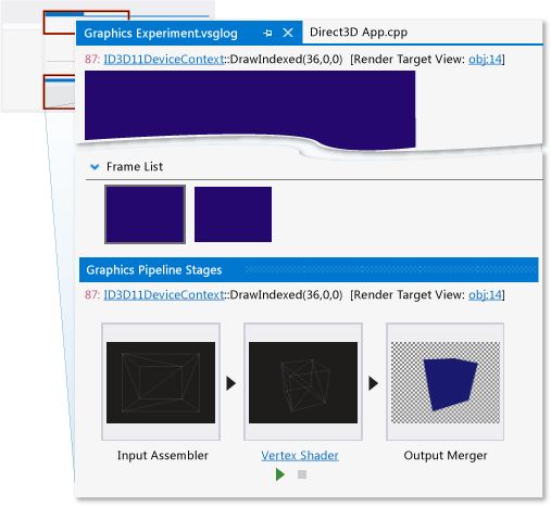 A DrawIndexed event and its effect on the pipeline