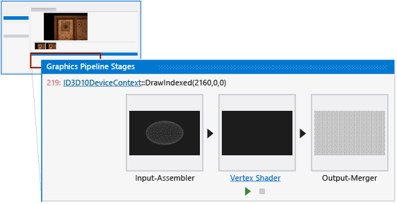 A DrawIndexed event and its effect on the pipeline