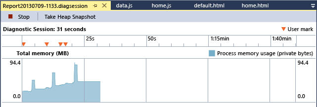 JavaScript Memory Analyzer memory graph