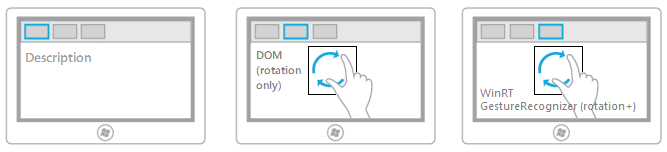 Wireframe of the sample app