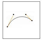 Cubic control points.