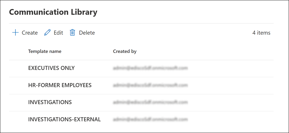 Templates displayed in Communications library