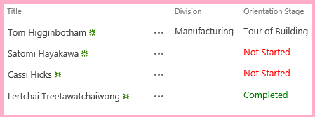New employees in Seattle list with Orientation Stage values of "Not started" in red and values of "Completed" in green. Other values in black.