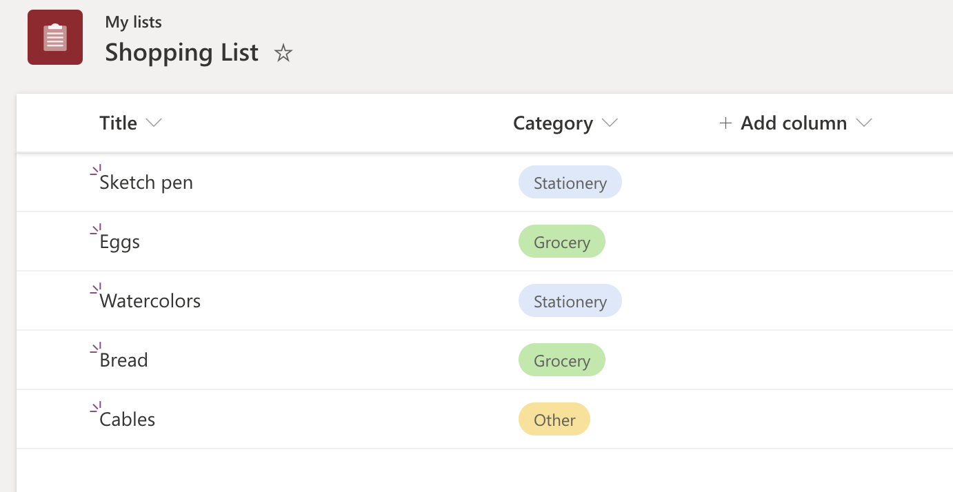 List layout with Category column formatted