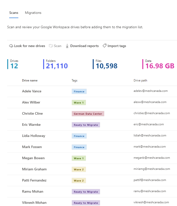 Results from import tags