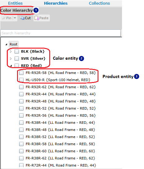 Color derived hierarchy