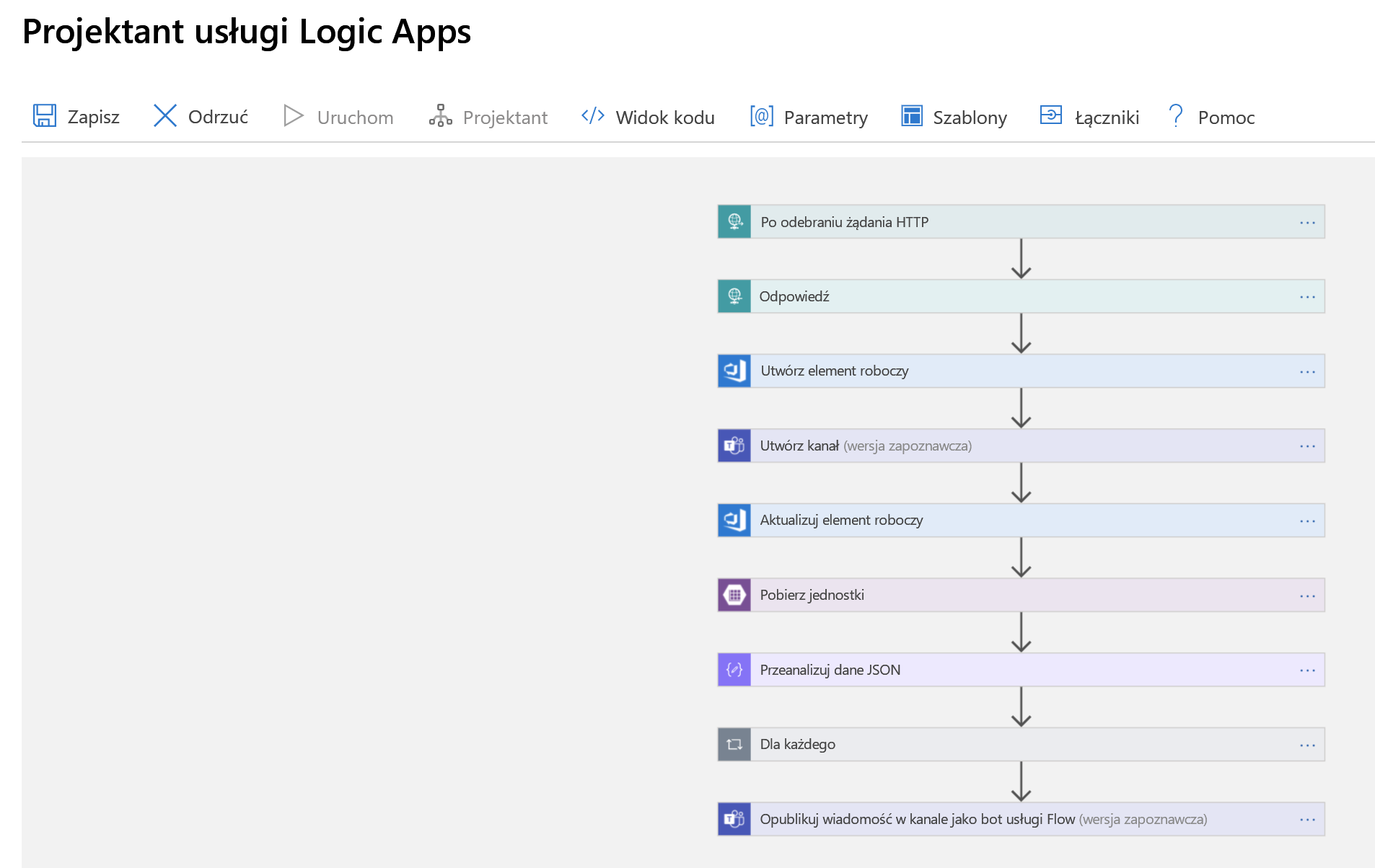 Zrzut ekranu przedstawiający pomniejszony widok aplikacji logiki, jak pokazano w Projektancie Logic Apps.