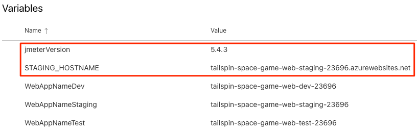 Screenshot of Azure Pipelines, showing the variable group. The group contains five variables.