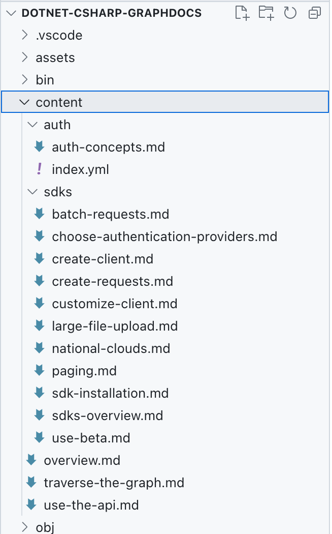 Screenshot of a code editor showing the content files used in this exercise.