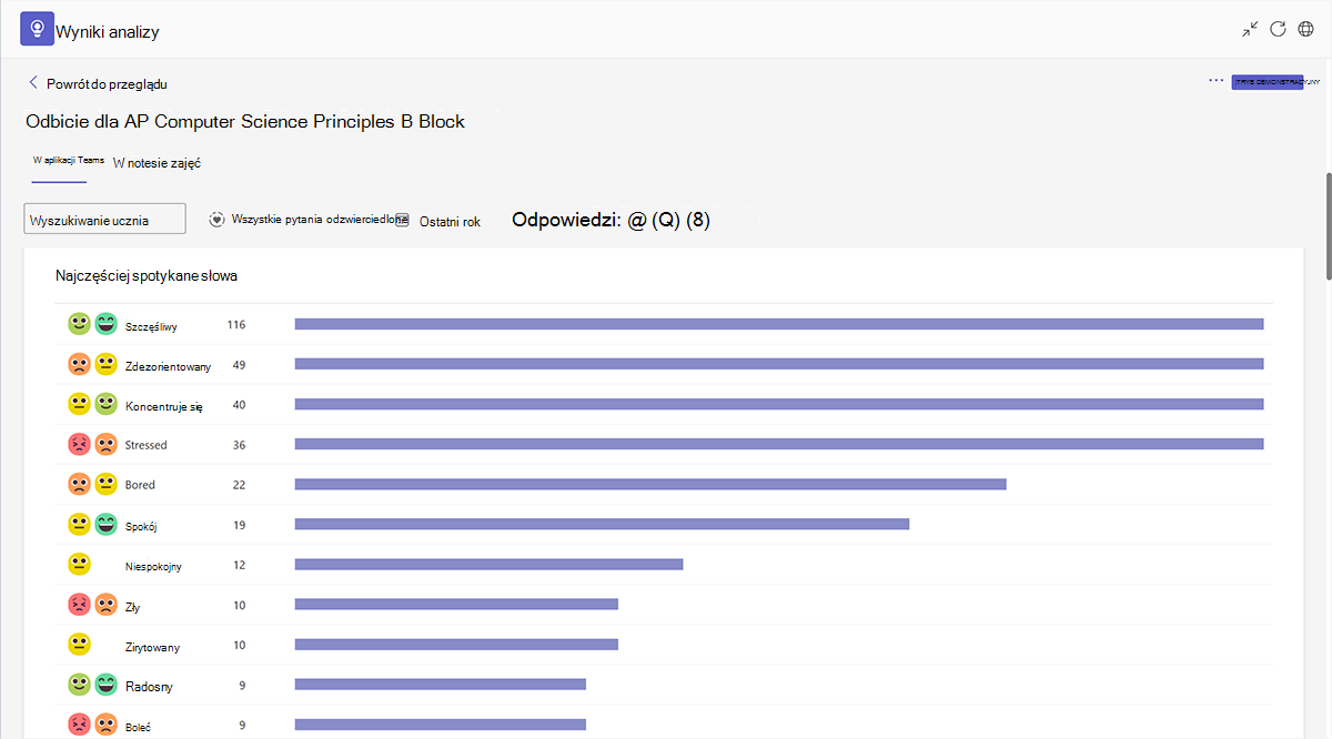 Zrzut ekranu przedstawiający ewidencjonowania oparte na emoji i typowe słowa używane dla klasy w Microsoft Teams dla instytucji edukacyjnych.