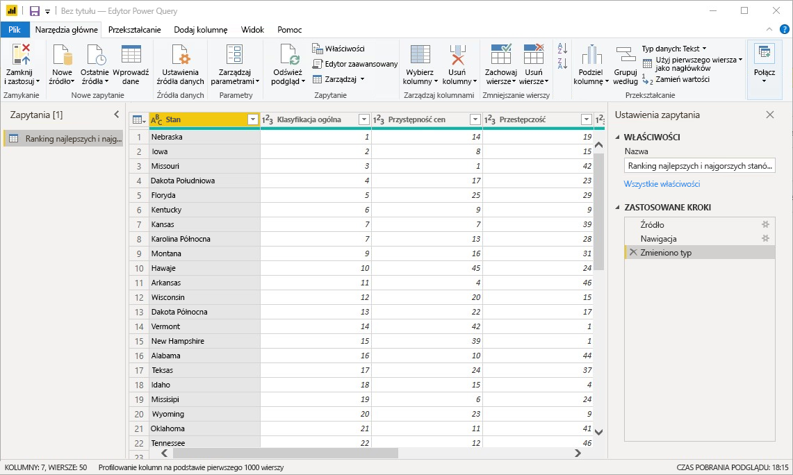 Power Query Okno edytora