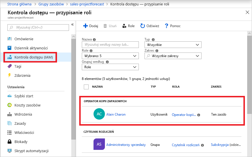 Zrzut ekranu przedstawiający okienko Kontrola dostępu — Przypisanie roli w witrynie Azure Portal, z rolami Operator kopii zapasowych i Czytelnik rozliczeń przypisanymi do różnych użytkowników.