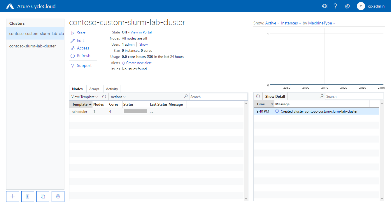 Zrzut ekranu przedstawiający stronę karty Węzły klastra contoso-slurm-lab-cluster w stanie wyłączonym w aplikacji internetowej Azure CycleCloud.
