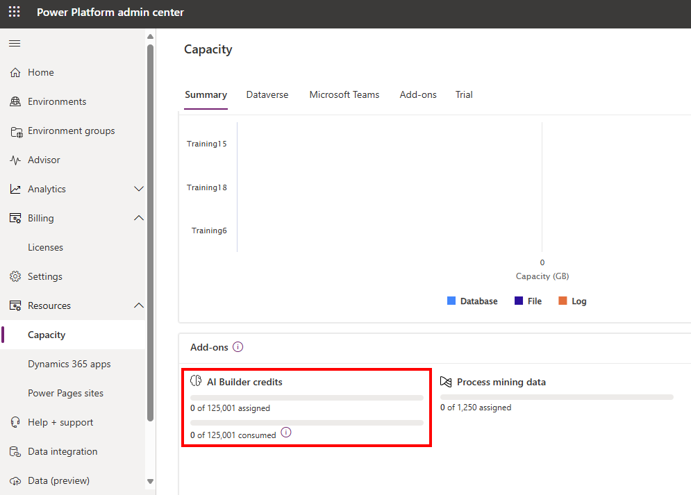 Screenshot of Microsoft Power Platform admin center on the Capacity tab Summary page.