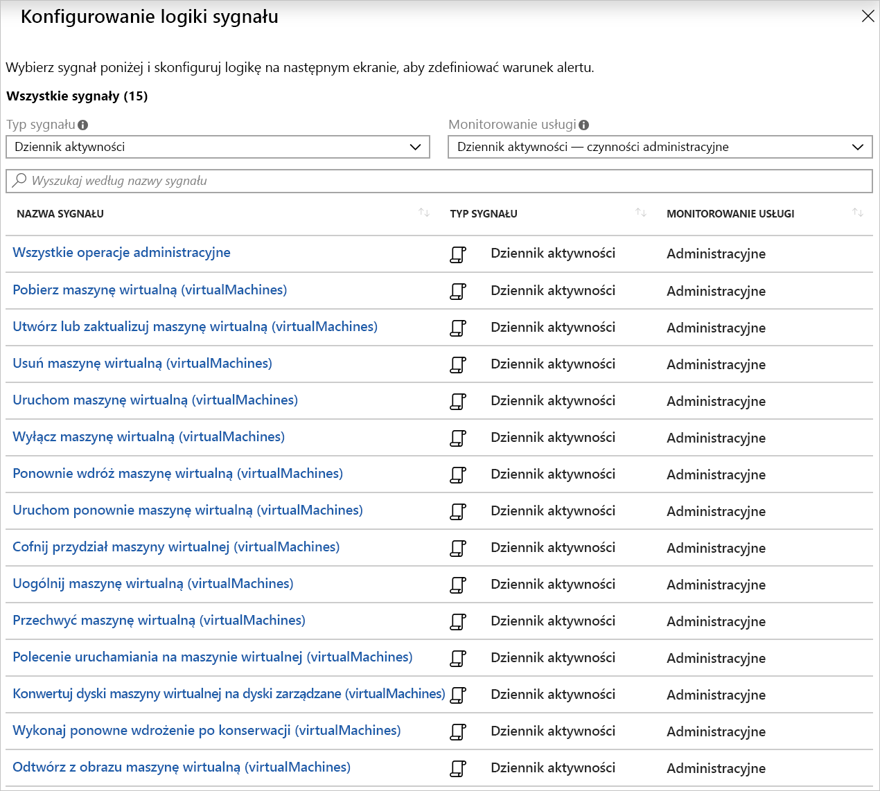 Zrzut ekranu przedstawiający logikę sygnału dla alertów dziennika aktywności związanych z maszynami wirtualnymi.
