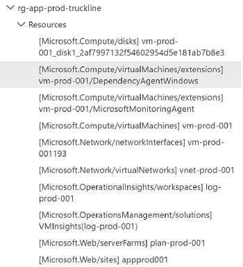 Screenshot of the Azure portal that shows Azure Resource Explorer.