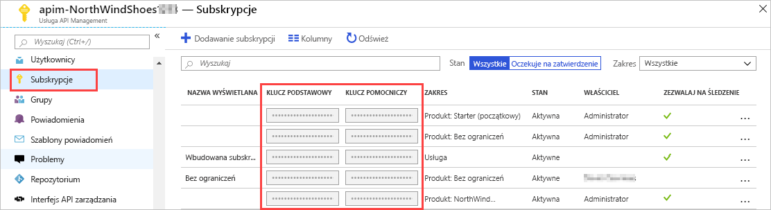 Klucze subskrypcji.