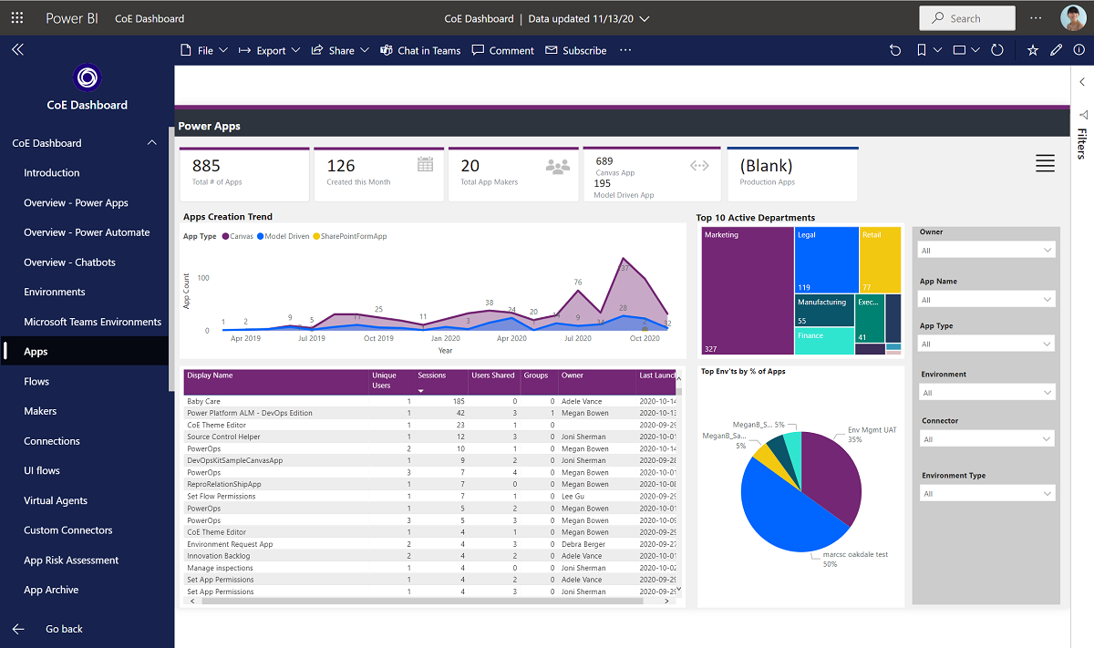 Screenshot of the Center Of Excellence apps.