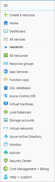 Zrzut ekranu przedstawiający menu portalu i ulubione w witrynie Azure Portal.