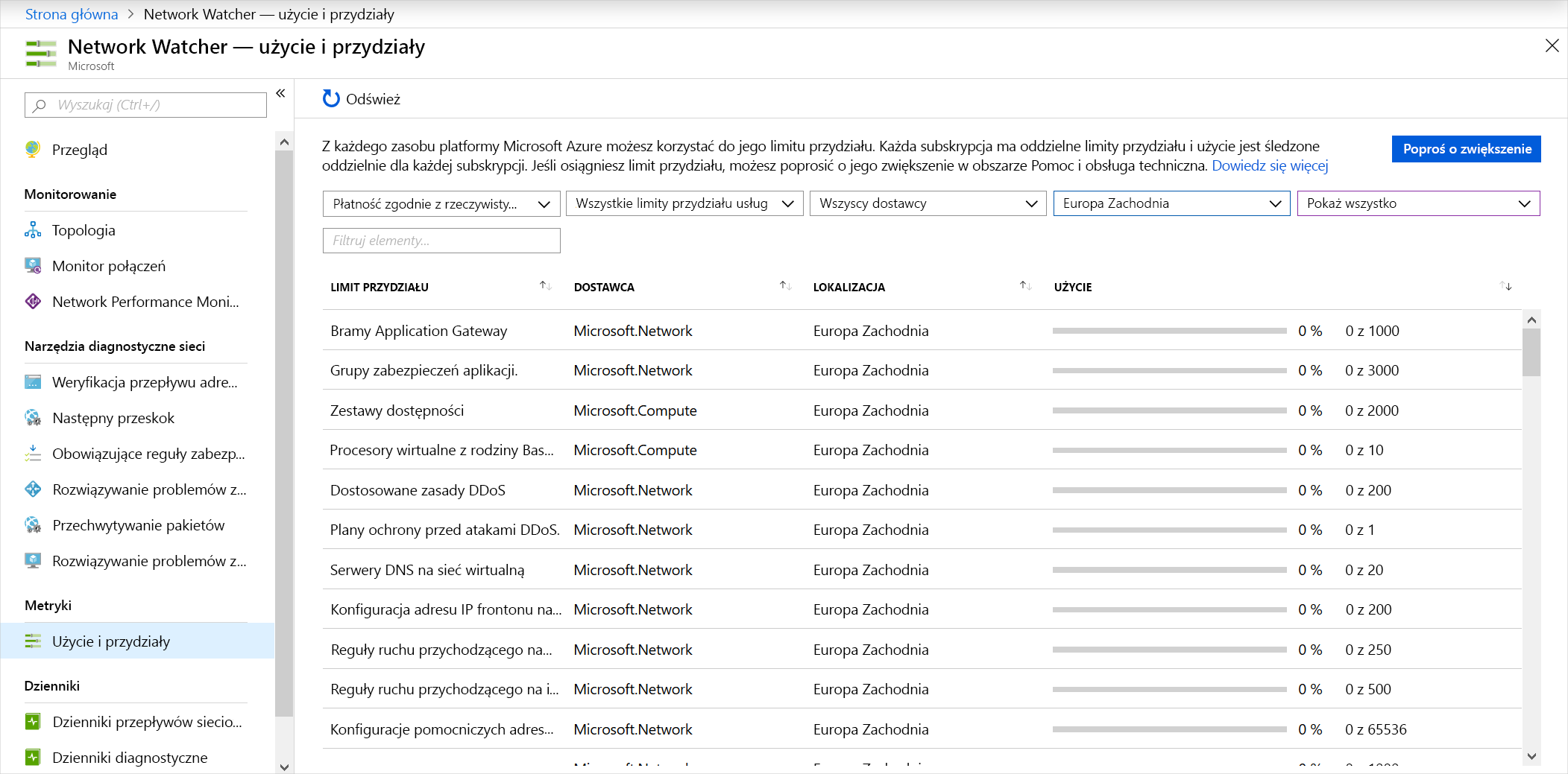 Screenshot showing usage and quotas by using Network Watcher.